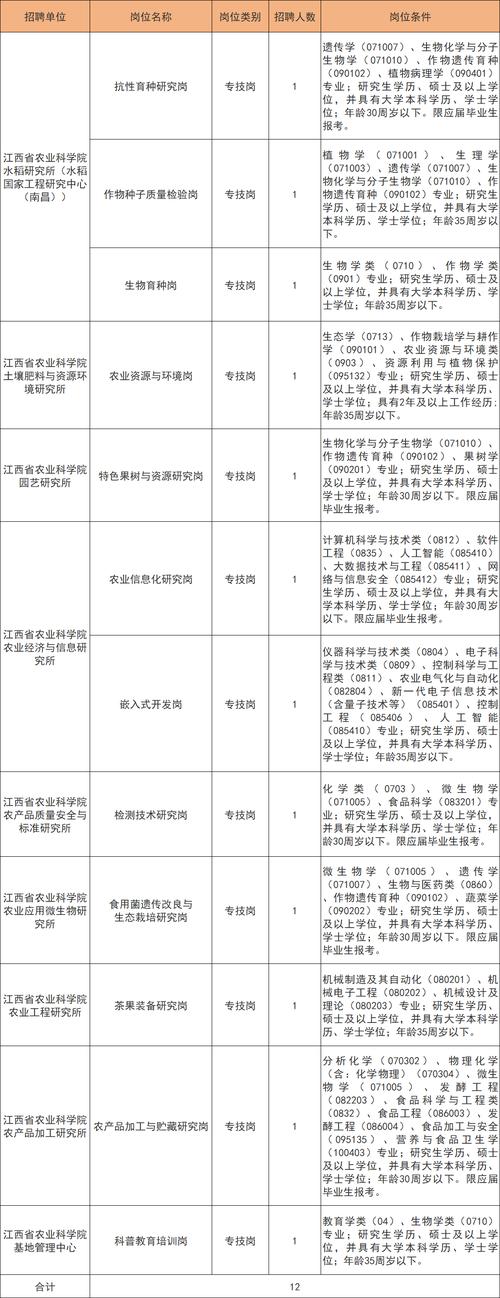 招聘网_招聘_招聘网boss直聘
