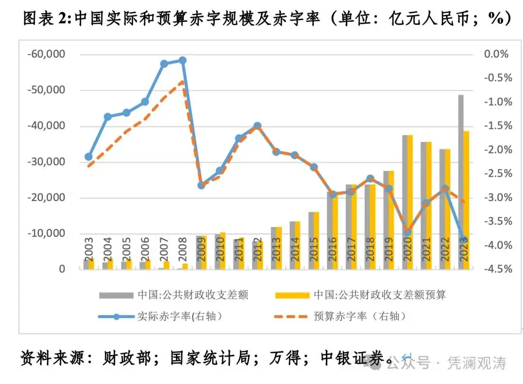 宽松式的定义__全面宽松基本确认