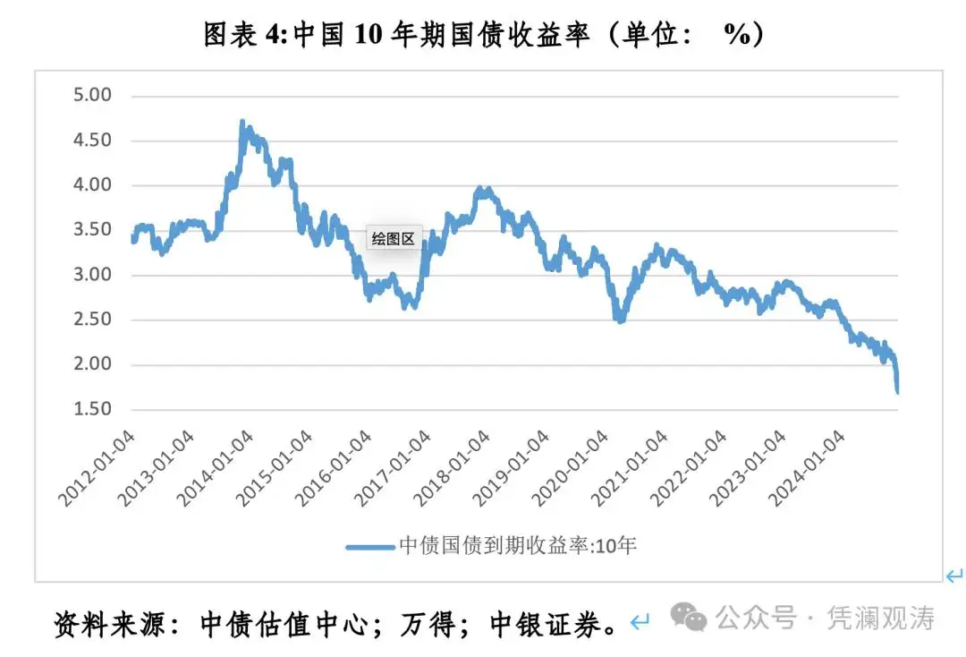 _宽松式的定义_全面宽松基本确认