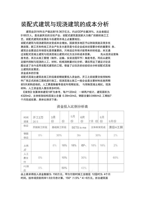 钢结构安装价格怎么算_钢结构安装费多少钱一平_钢结构安装工程价钱如何