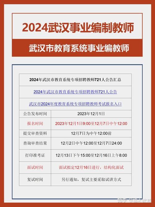教育系统招聘事业编制教师，正在报名中！