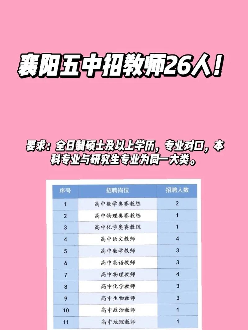 招聘网_招聘_招聘的平台有哪些