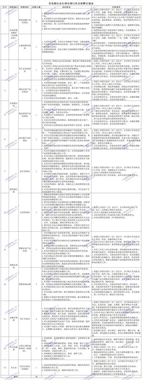 招聘58同城找工作_招聘网_招聘