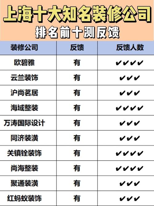上海装修材料网购平台_上海装修材料网_上海装修材料网购平台排名