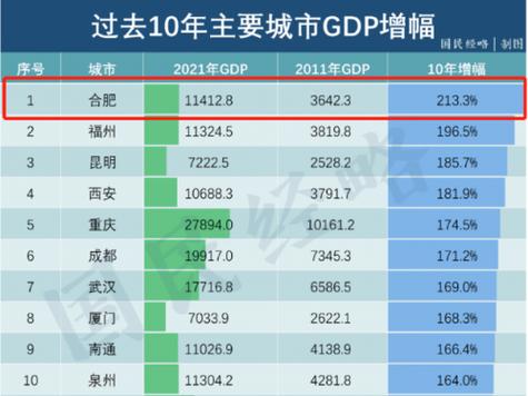 安徽集团公司_安徽合肥百大集团_2021安徽集团公司招聘