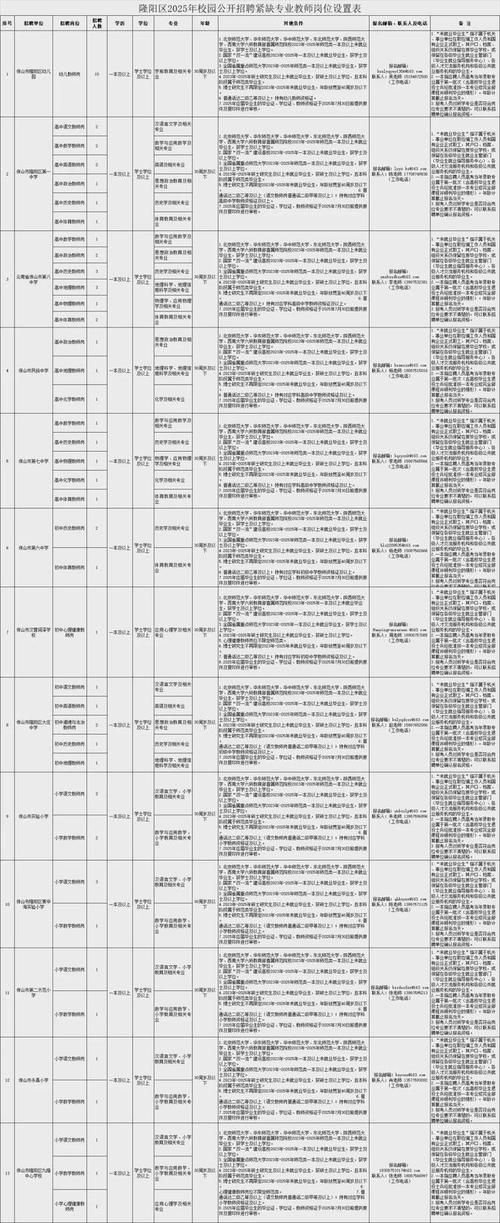 招工平台网_招工_招工宝app下载