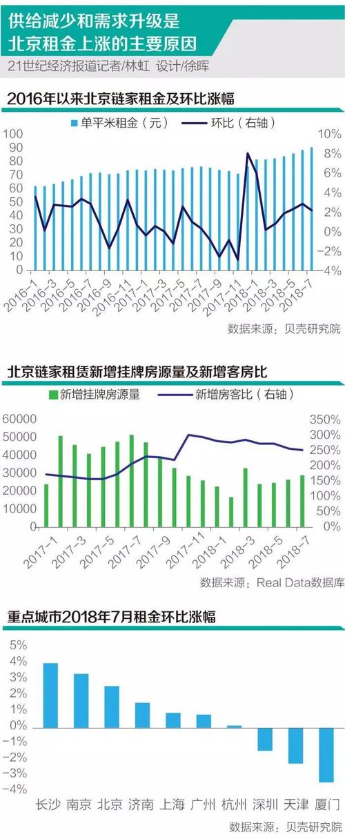 北京彩钢房_北京彩钢瓦_北京彩钢房价格多少一平