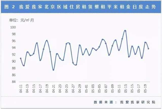 北京彩钢瓦_北京彩钢房价格多少一平_北京彩钢房