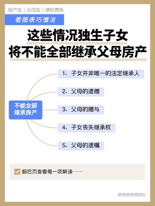 房产继承子女过户手续__房产继承子女过户税费多少钱