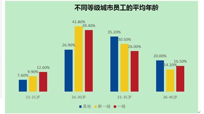 家政加盟北京公司有哪些_家政加盟北京公司电话_北京家政公司加盟