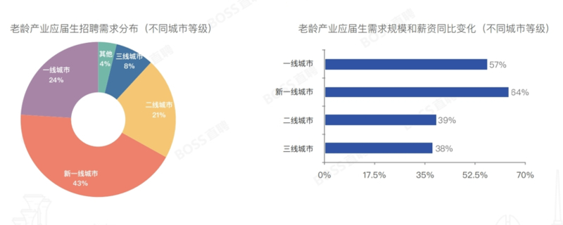 家政加盟北京公司有哪些_北京家政公司加盟_家政加盟北京公司电话
