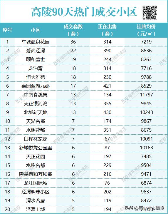 西安西航花园房子怎么样_西安市西航花园的房价_西安西航花园二手房出售信息