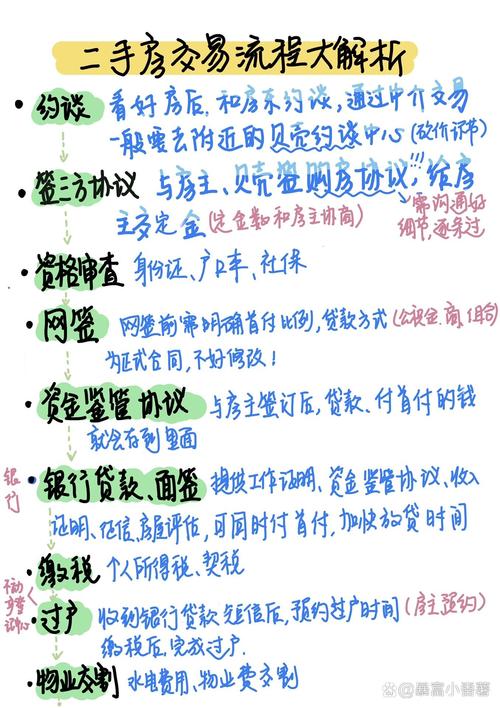 西安西航花园房子怎么样_西安市西航花园的房价_西安西航花园二手房出售信息