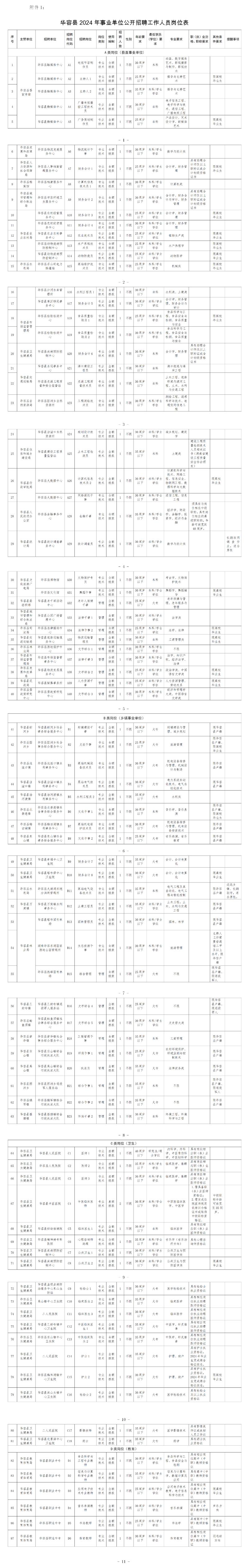 招聘_招聘网_招聘的平台有哪些