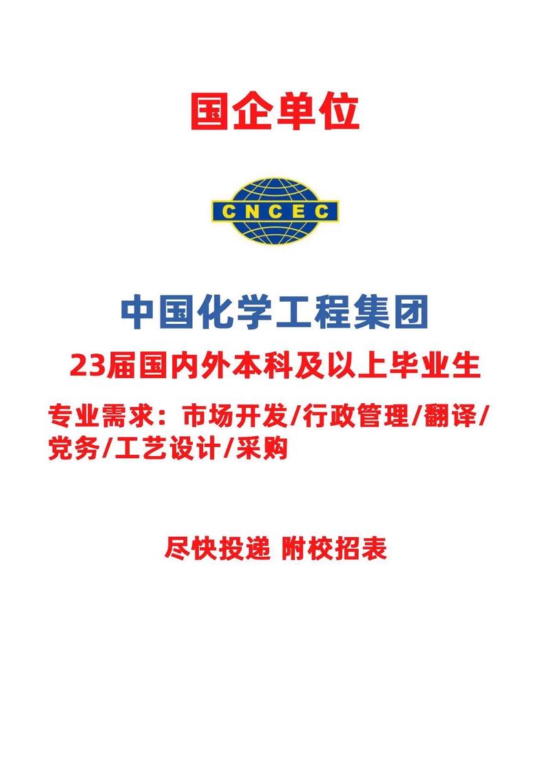 招聘 中国化学工程集团：从石油化工到清洁能源，打造工业工程领域综合解决方案服务商