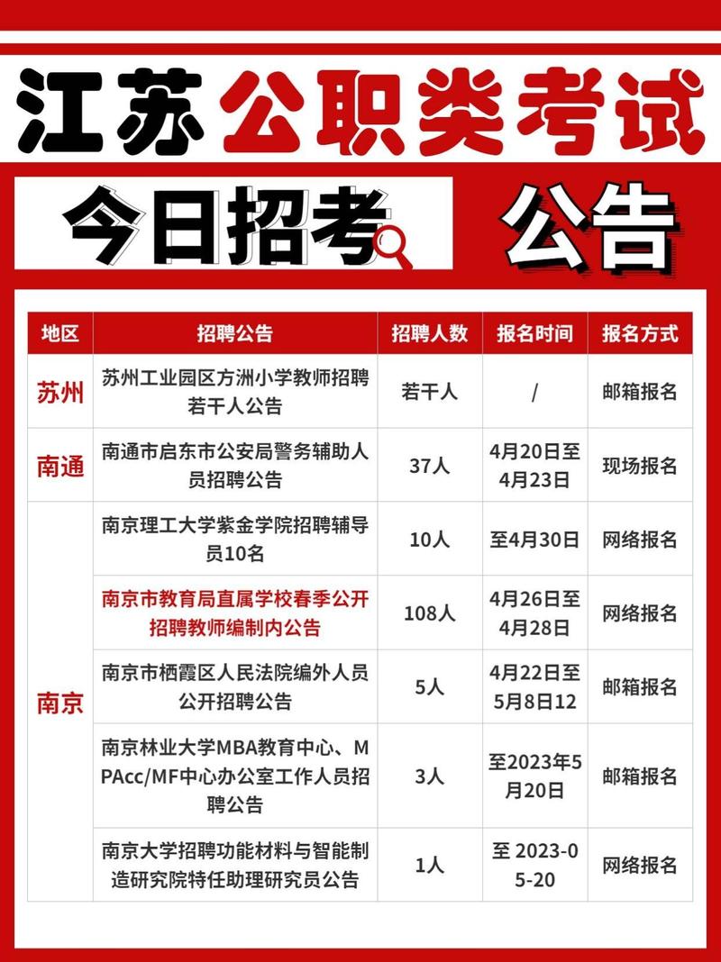 招聘_招聘的平台有哪些_招聘58同城找工作