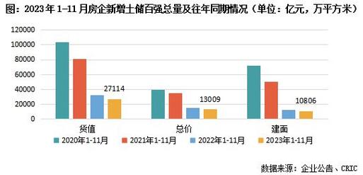 环比增速高于上年同期水平__环比上升和环比增长率区别