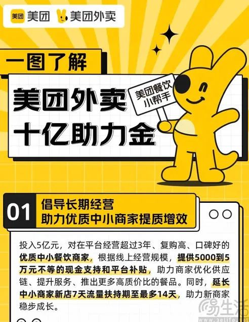 外卖恶意差评立案标准__恶意外卖能治理差评满意美团吗