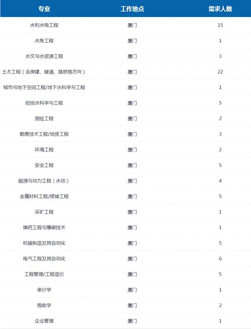 招人_招人在哪个网站比较好找_招人去哪个平台