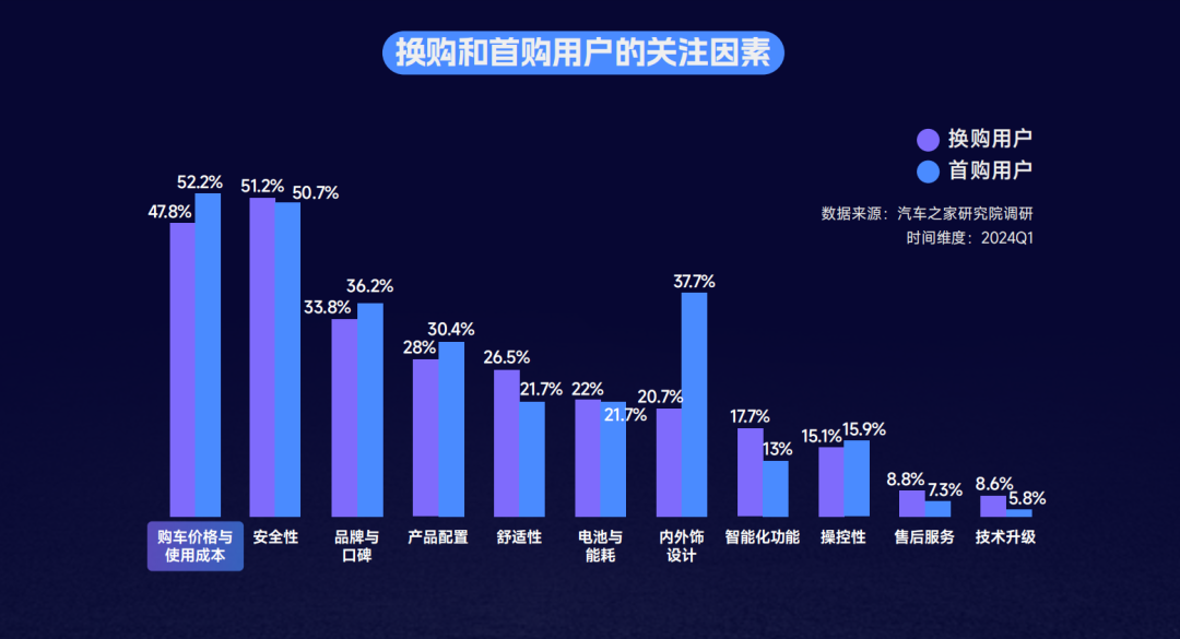 汽车行业进入寒冬_2020年车企寒冬_