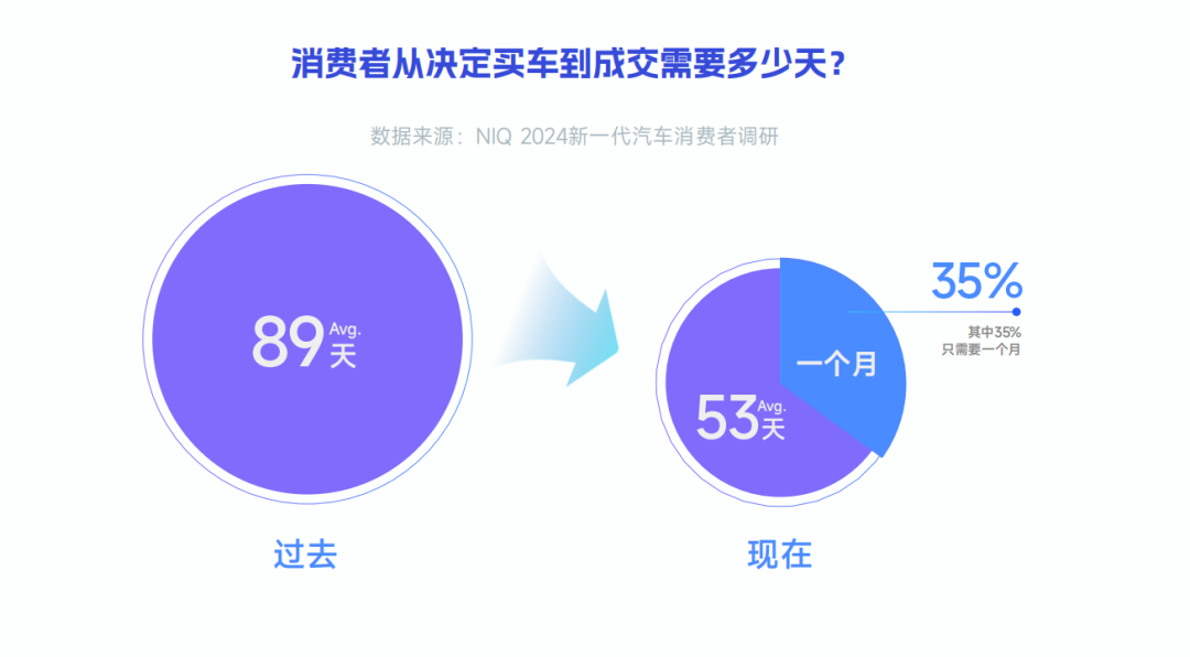 2020年车企寒冬__汽车行业进入寒冬