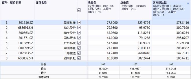 2021年财经热词排行榜__财经榜单