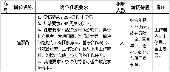 招聘网_招聘的平台有哪些_招聘