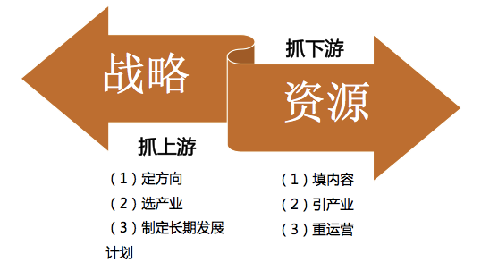 芜湖绿地房子怎么样_芜湖绿地售楼部电话_芜湖绿地房子为啥不好卖