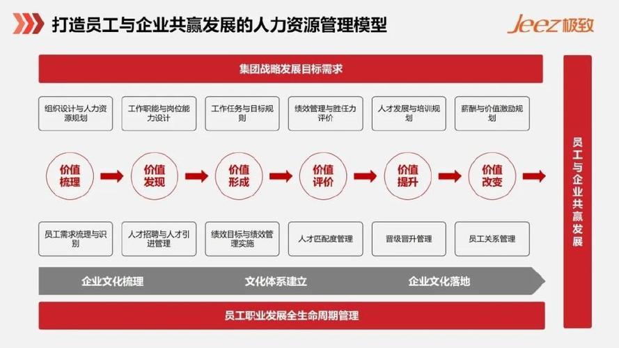 余江钢结构_钢结构吧_钢结构wh