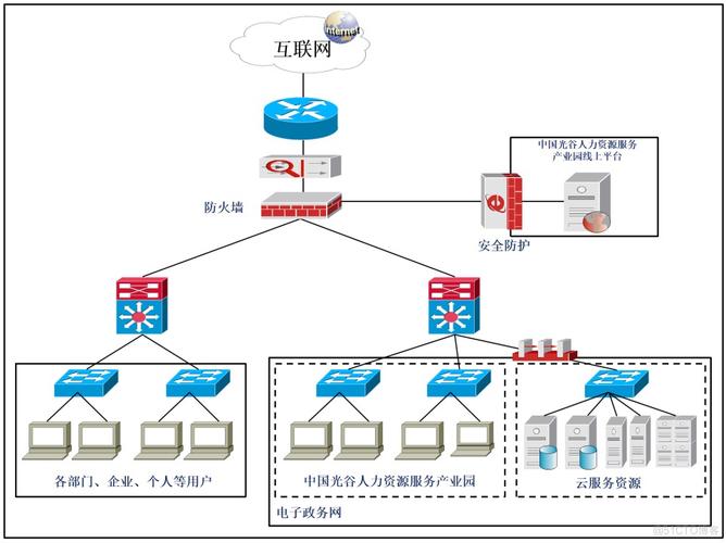 钢结构wh_钢结构吧_余江钢结构