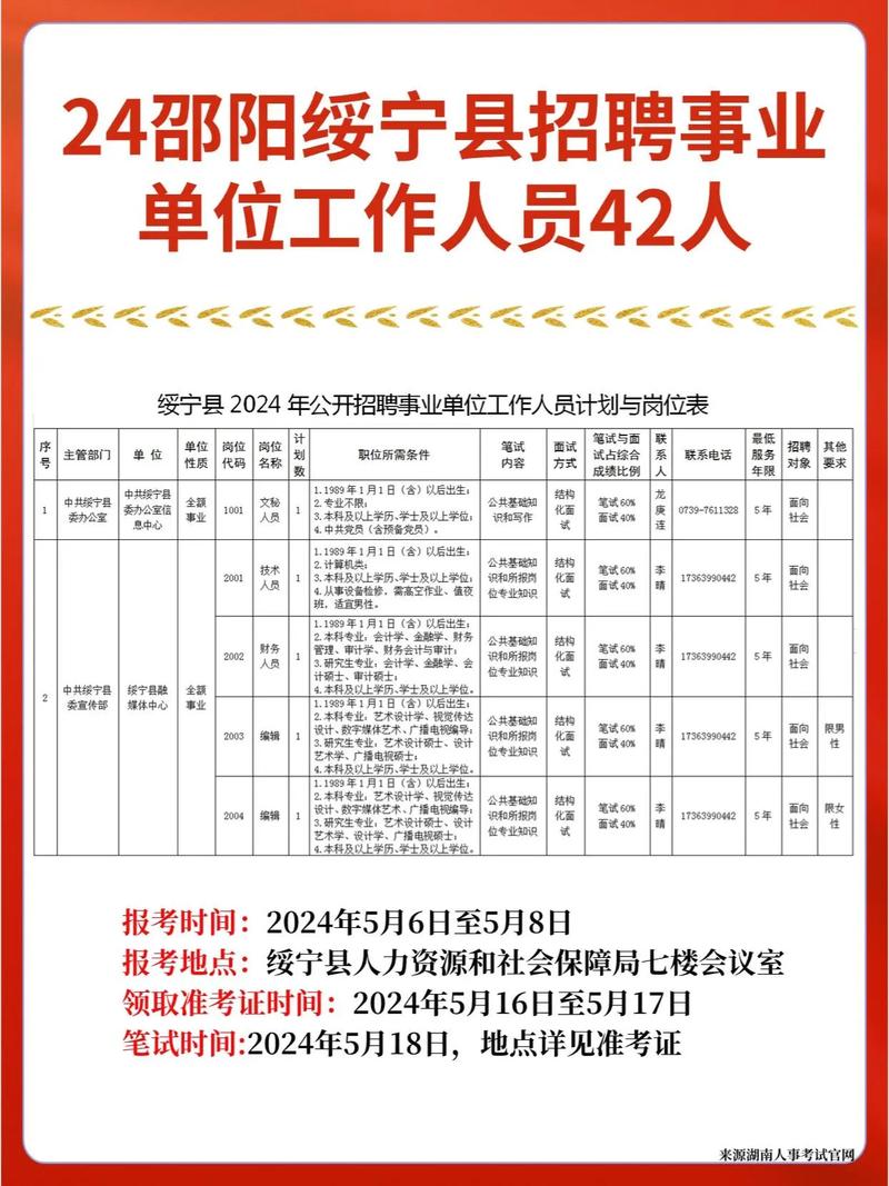 招聘_招聘的平台有哪些_招聘网