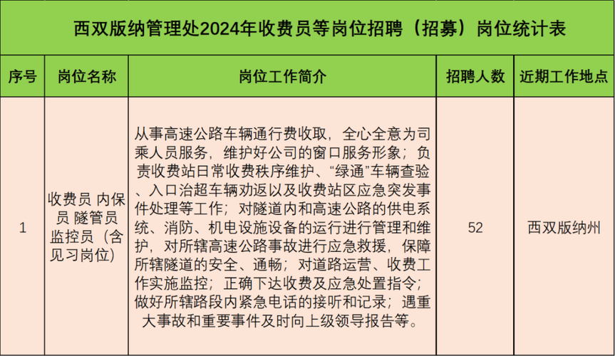 招聘_招聘的平台有哪些_招聘网