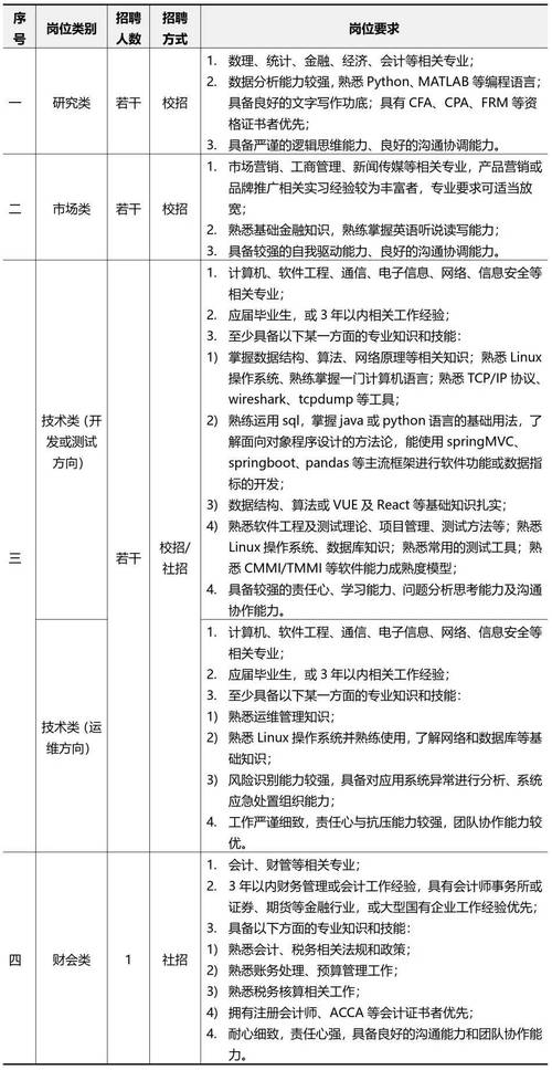 招聘网_招聘_招聘58同城找工作