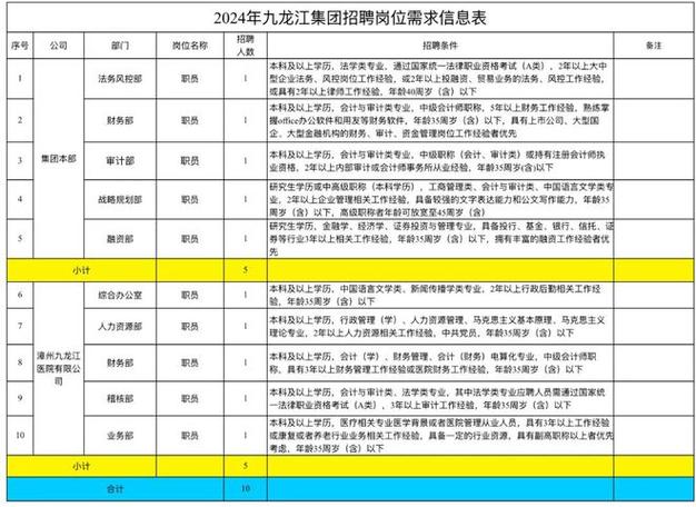 招聘_招聘人员在什么网站招_招聘58同城找工作