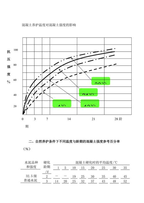 钢结构材料力学性能_力学钢性能结构材料包括_力学钢性能结构材料是什么