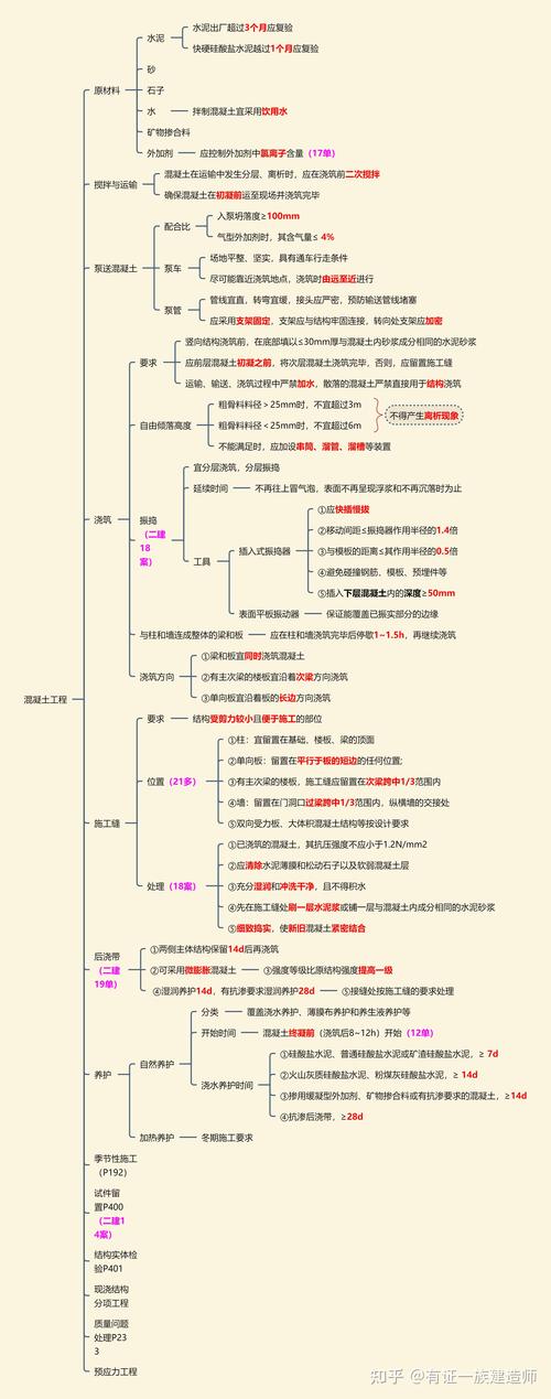 钢结构材料力学性能_力学钢性能结构材料是什么_力学钢性能结构材料包括