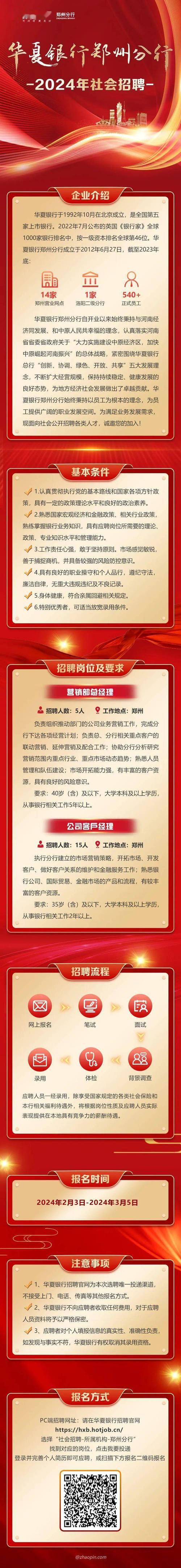 招聘_招聘的平台有哪些_招聘网