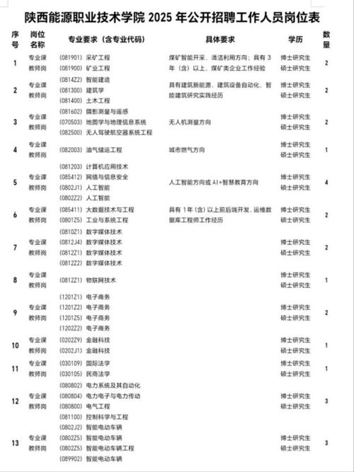 招聘58同城找工作_招聘网_招聘