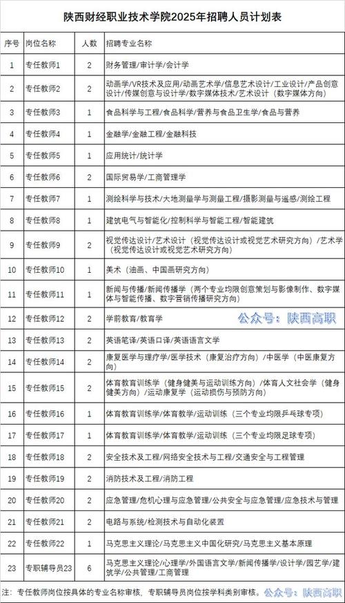 招聘58同城找工作_招聘_招聘网