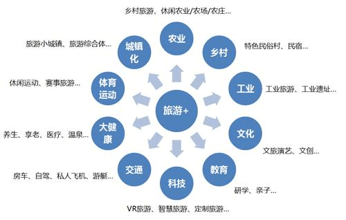 国家新土地政策_土地政策国家新政策出台_土地政策国家新政策解读