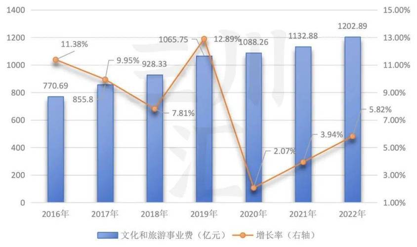 土地政策国家新政策解读_国家新土地政策_土地政策国家新政策出台