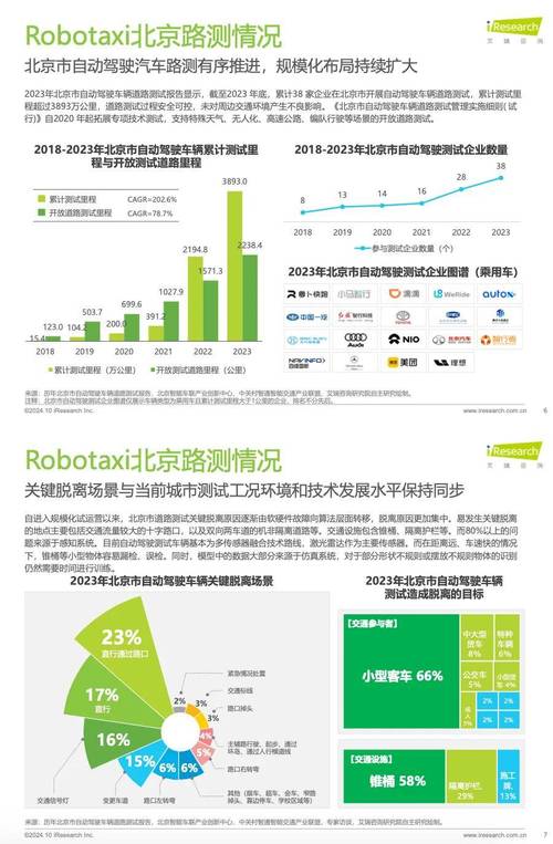 空中出租车试飞新闻_空中出租车概念股_