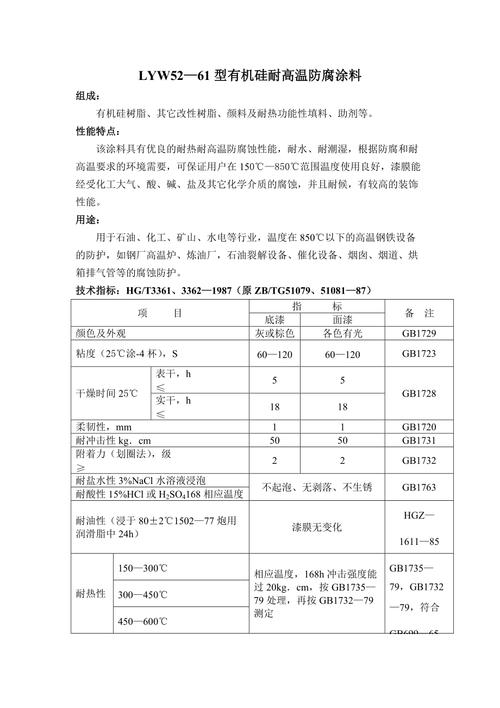 漆防腐钢结构品牌有哪些_钢结构防腐漆品牌_钢结构防腐油漆品牌