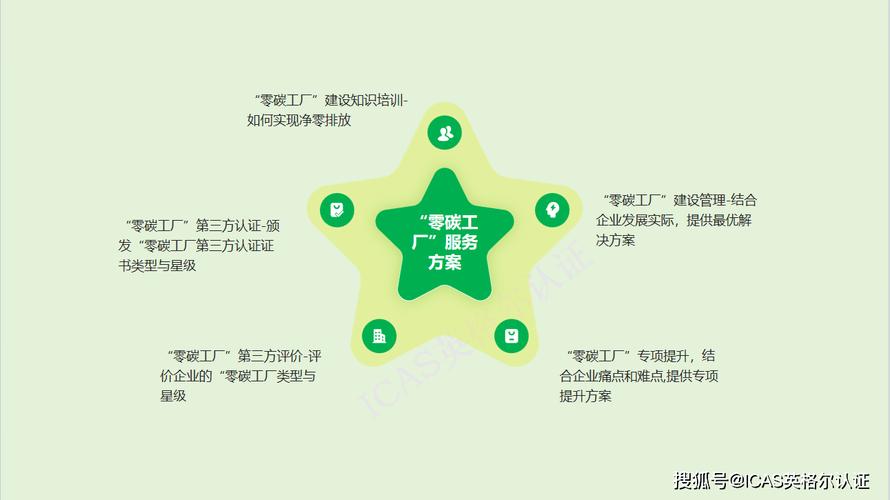 2024年新型装修材料_2020年新型装修材料有哪些_2020年装修新型材料