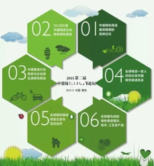 2020年装修新型材料_2024年新型装修材料_2020年新型装修材料有哪些