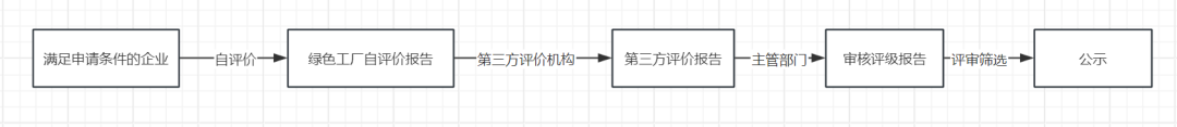 2020年新型装修材料有哪些_2024年新型装修材料_2020年装修新型材料
