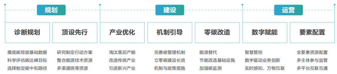 2024年新型装修材料_2020年装修新型材料_2020年新型装修材料有哪些