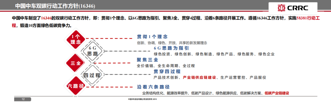 2024年新型装修材料_2020年装修新型材料_2020年新型装修材料有哪些