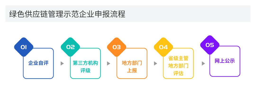 2024年新型装修材料_2020年装修新型材料_2020年新型装修材料有哪些