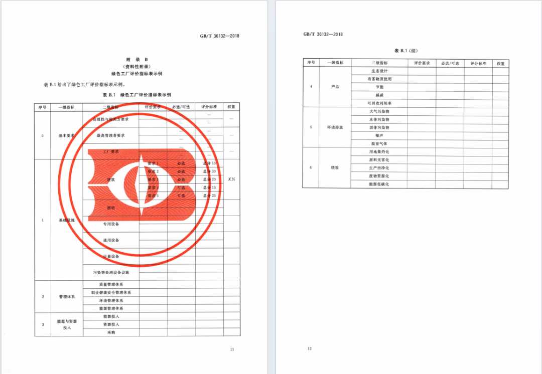 2020年新型装修材料有哪些_2024年新型装修材料_2020年装修新型材料